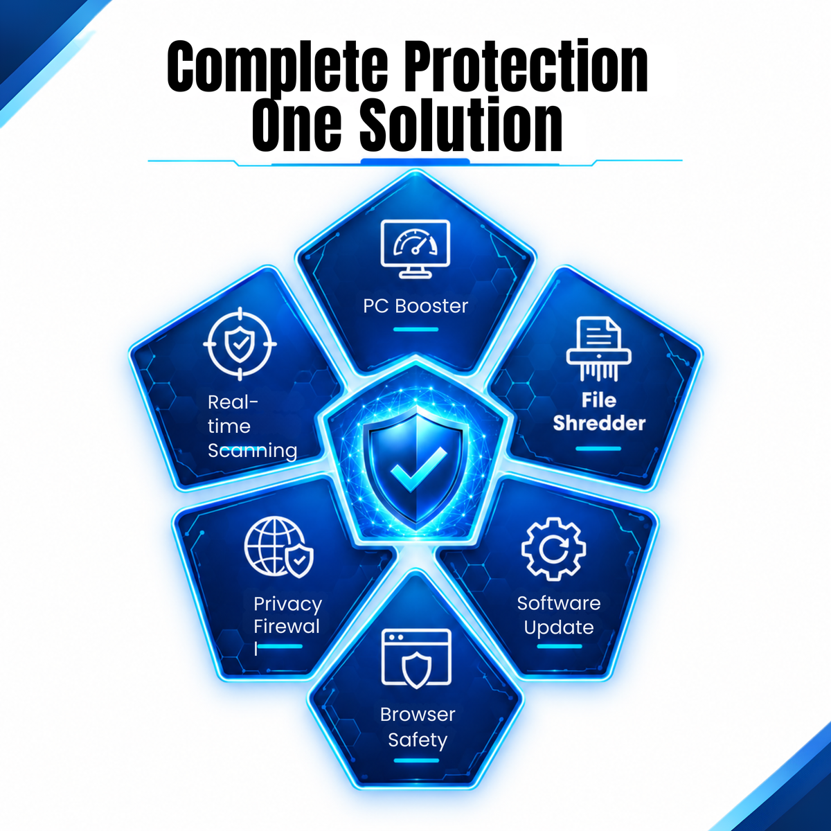 SiyanoAV Antivirus Pro 5 Device, 2 Year | Email Delivery in 30 Min [ NO CD ]