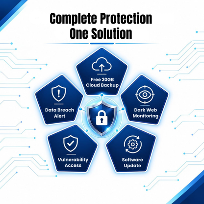 SiyanoAV Total Security 5 Device, 1 Year | Email Delivery in 30 Min [ NO CD ]