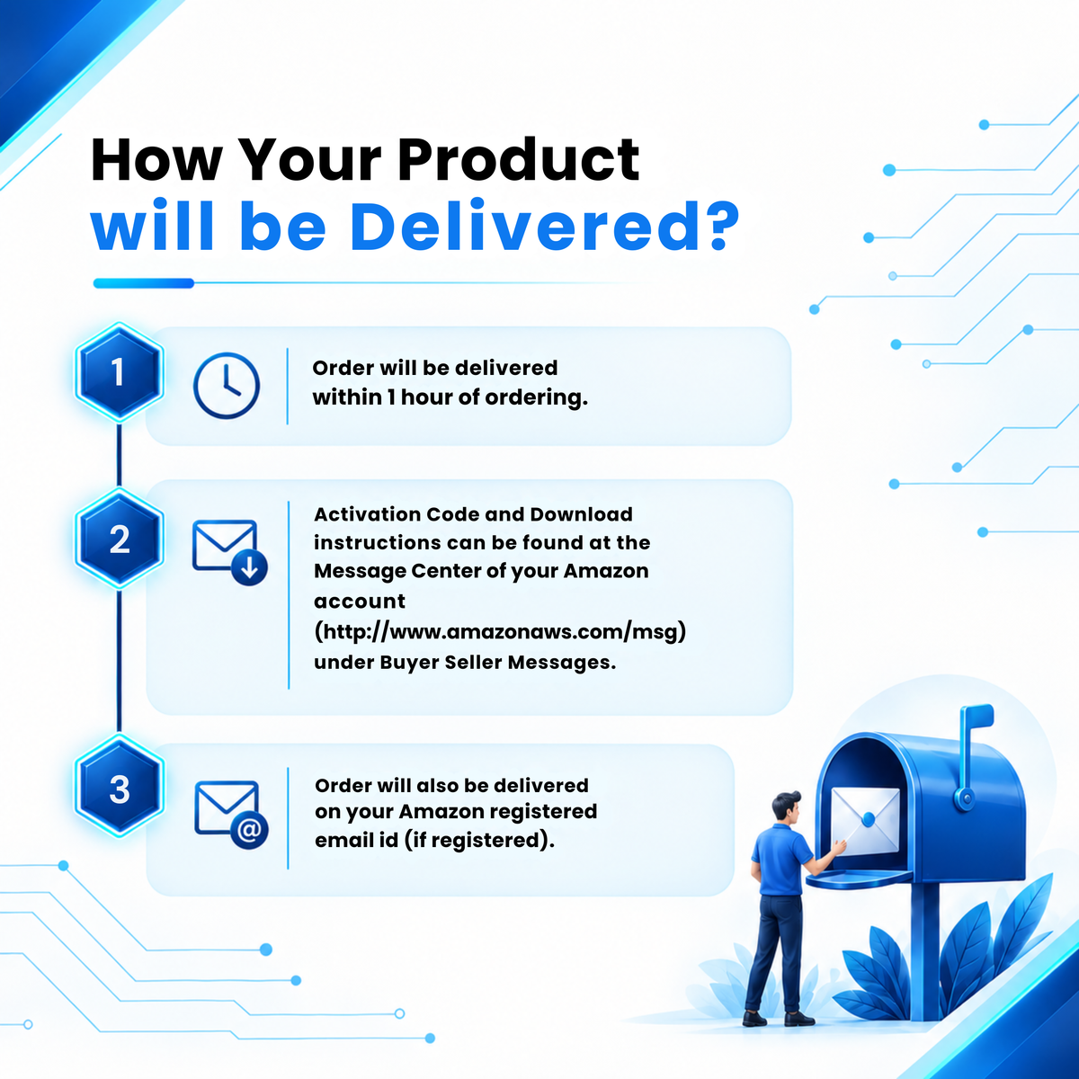 SiyanoAV Antivirus Pro 5 Device, 2 Year | Email Delivery in 30 Min [ NO CD ]